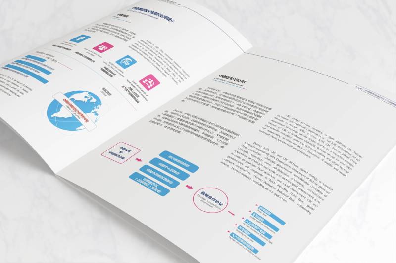 建始县画册设计谈品牌个性的升华